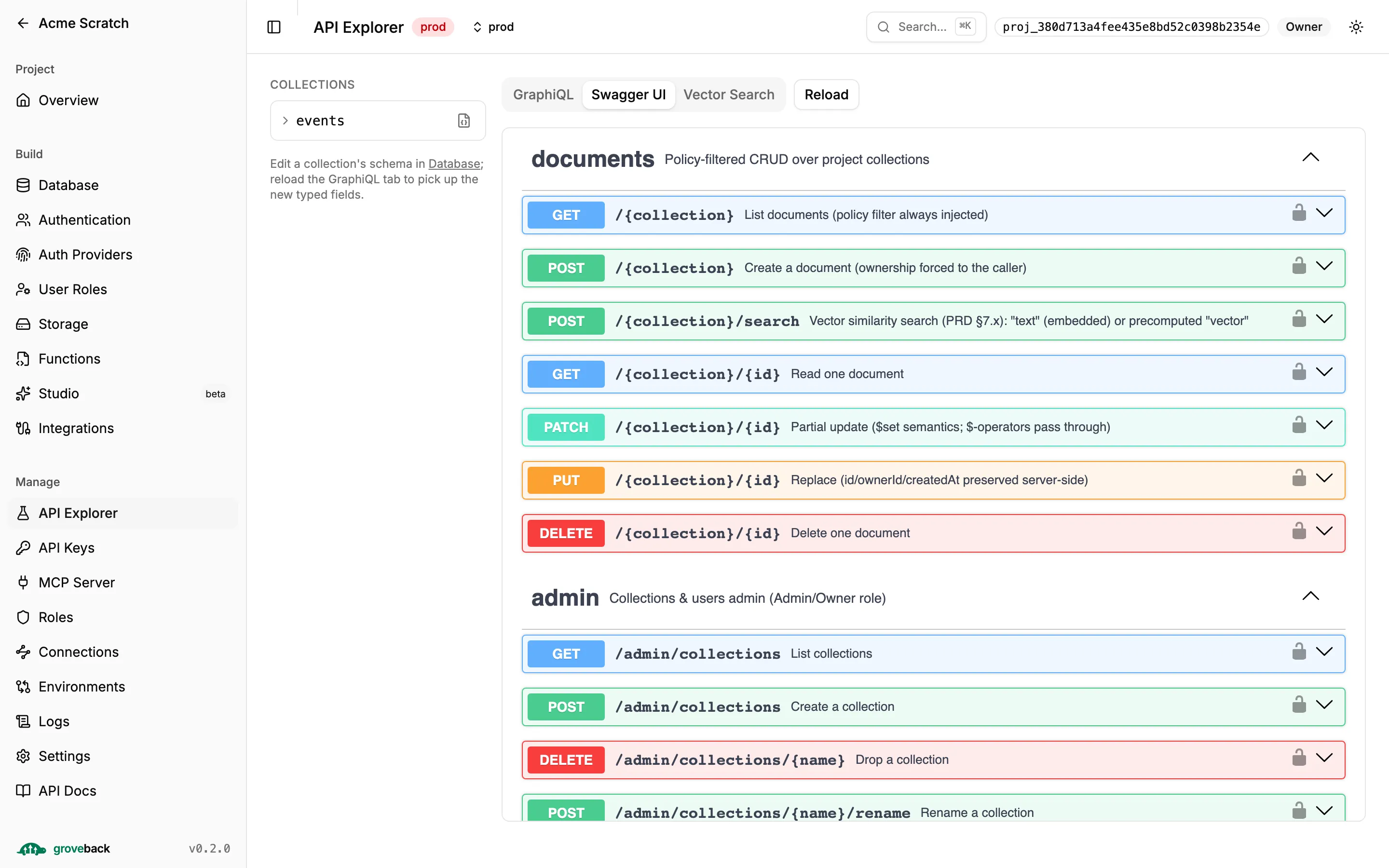 Swagger UI showing the generic documents tag with /{collection} routes